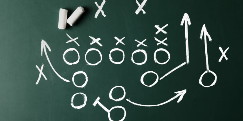Unveiling the Need for a Successful Leasing Playbook