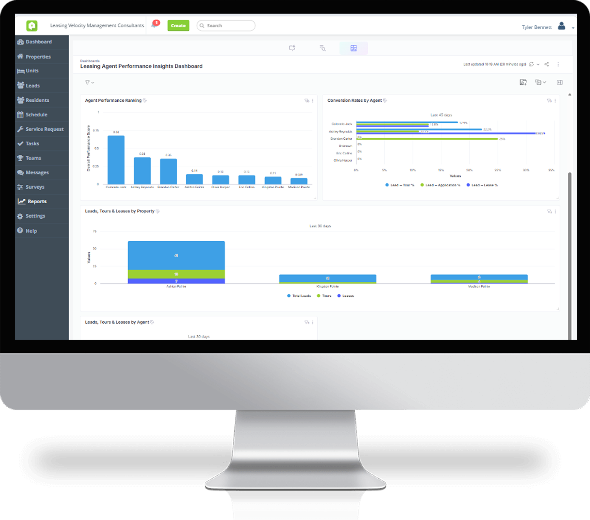 Dashboards to Track what Matters Most